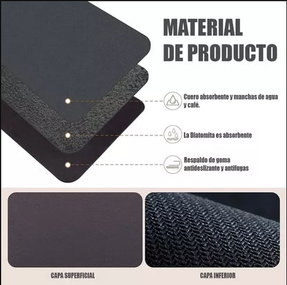 Alfombra Absorbente